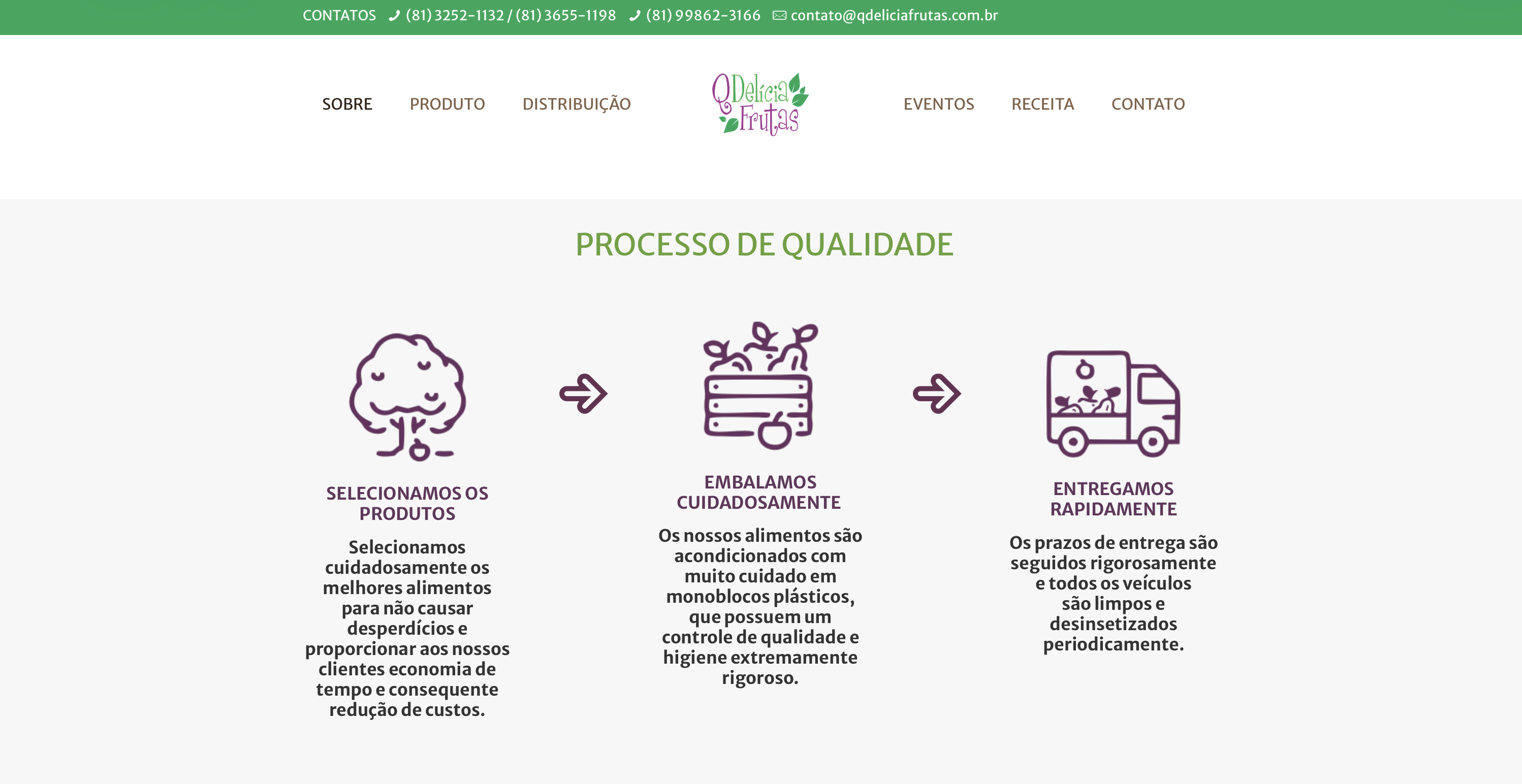 Site antigo da QDelícia Frutas