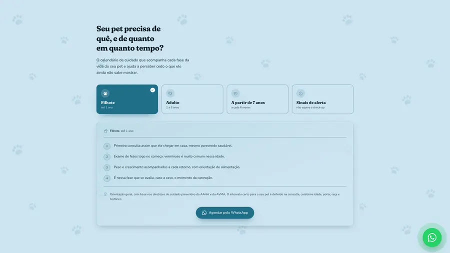 Clínica Pet Caroline Keffer: Seu pet precisa de quê, e de quanto em quanto