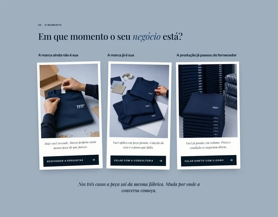MR Private Label: Em que momento o seu negócio está?