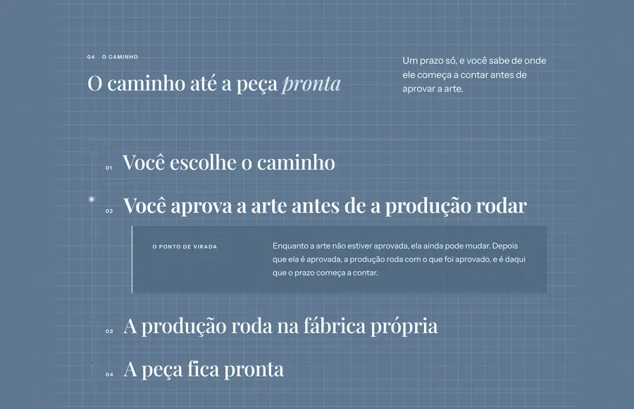 MR Private Label: O caminho até a peça pronta
