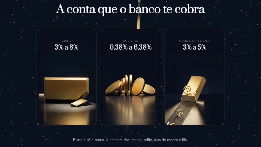 OffBanks: A conta que o banco te cobra
