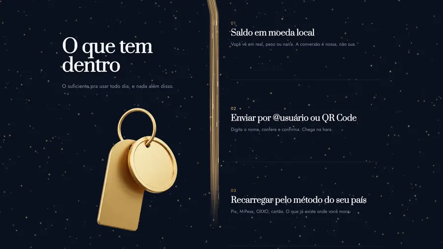 OffBanks: O que tem dentro