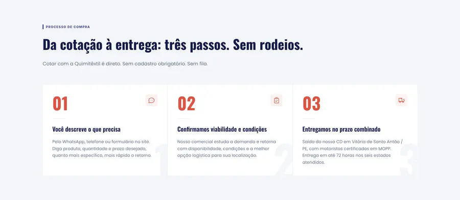 Quimitêxtil: Da cotação à entrega: três passos. Sem