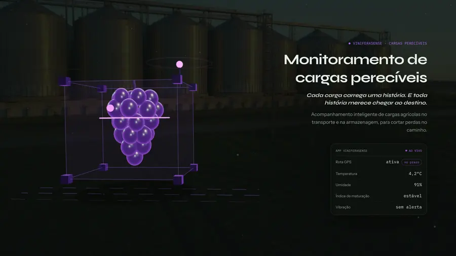 ZeaTech: Monitoramento de cargas perecíveis