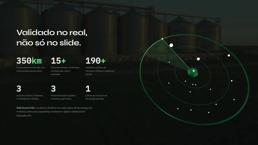 ZeaTech: Validado no real, não só no slide.