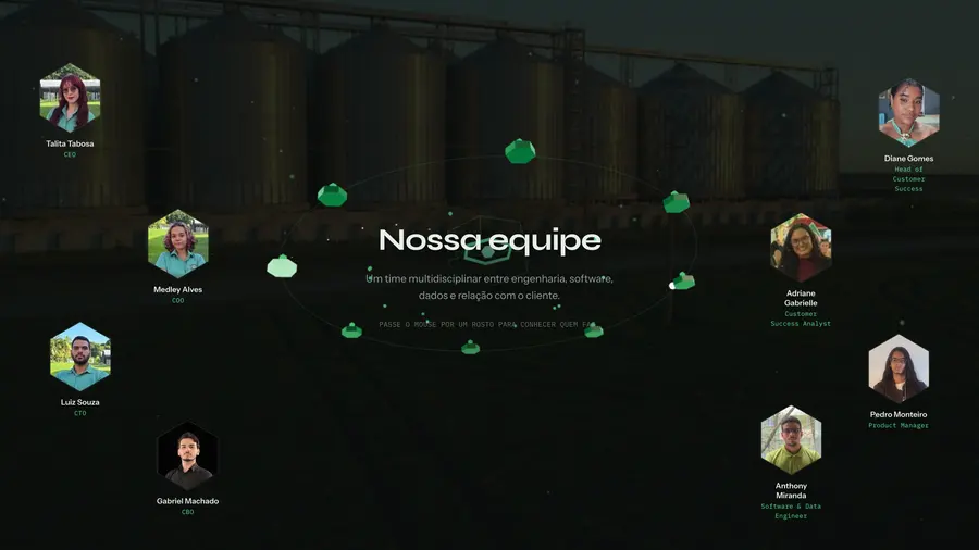 ZeaTech: Nossa equipe
