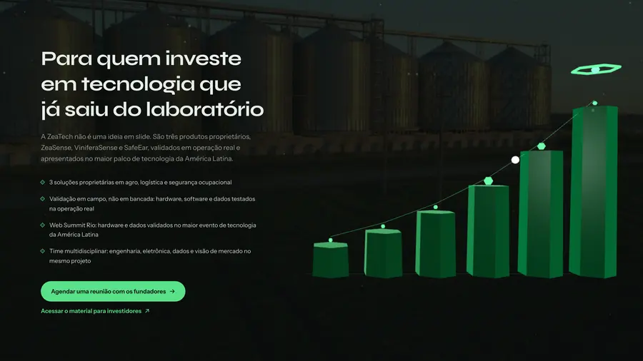 ZeaTech: Para quem investe em tecnologia que já saiu
